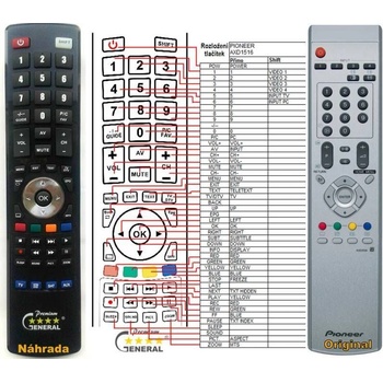 GENERAL PIONEER AXD1516 - съвместимо дистанционно управление на марката General (AXD1516)