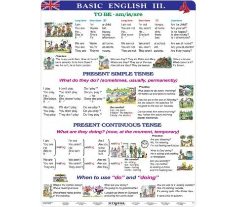 Basic English III.