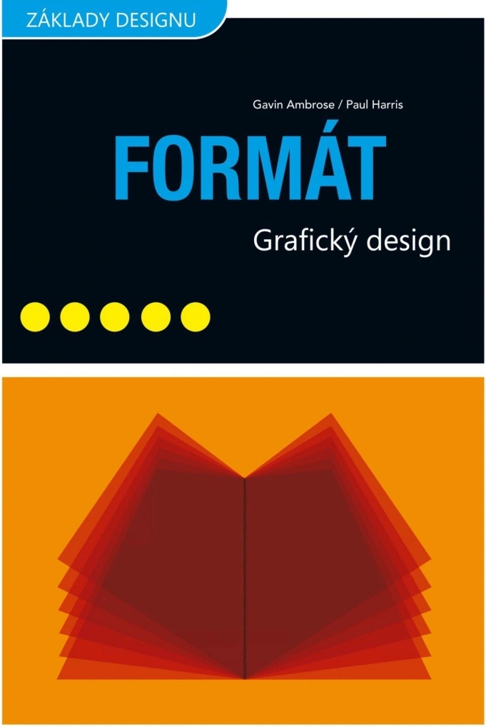 Formát