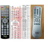GENERAL TITAN TX6600 - съвместимо дистанционно управление на марката General (TX6600) Дистанционно