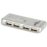 Roline USB Hub Roline 14.99. 5015, 4 port, USB 2.0 (14.99.5015)