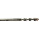 Milwaukee 4932399344