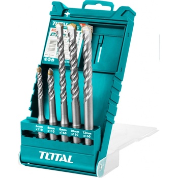 Total TAC190501