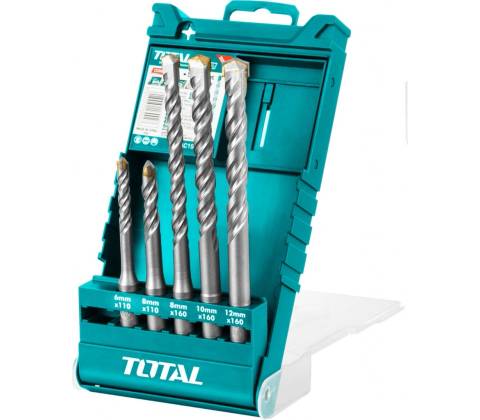 Total TAC190501
