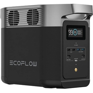 EcoFlow Delta 2 Генератор, агрегат