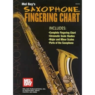 Saxofón Fingering Chart prstoklady pre saxofón