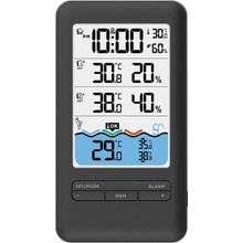 IMMAX NEO LITE SMART 07529L