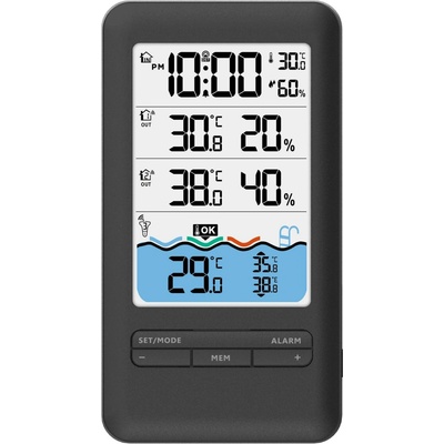 IMMAX NEO LITE SMART 07529L