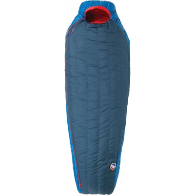 Big Agnes Anvil Horn 30