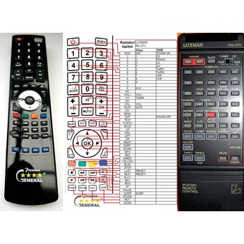 GENERAL LUXMAN C-353, C-373, C-383, A-384, RA-373 - съвместимо дистанционно управление на марката General (C-353, C-373, C-383, A-384, RA-373)