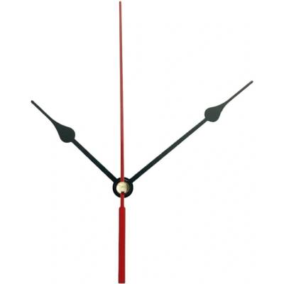 Sentop R104