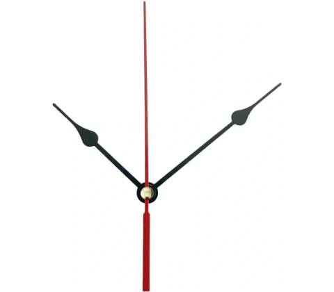 Sentop R104