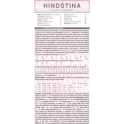 HINDŠTINA souhrn gramatiky