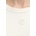 Calvin Klein Рокля Calvin Klein Jeans (LV047C240G)