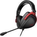 Asus ROG Delta Core