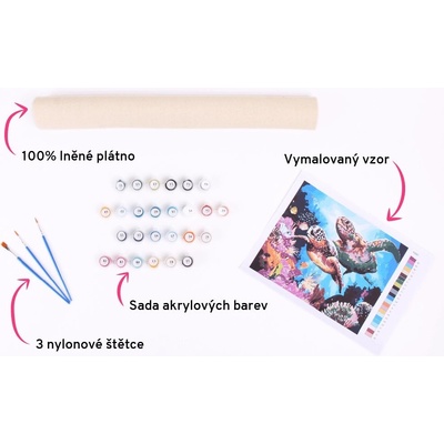 Zuty Malování podle čísel MALÝ PRINC OBJÍMÁ LIŠKU