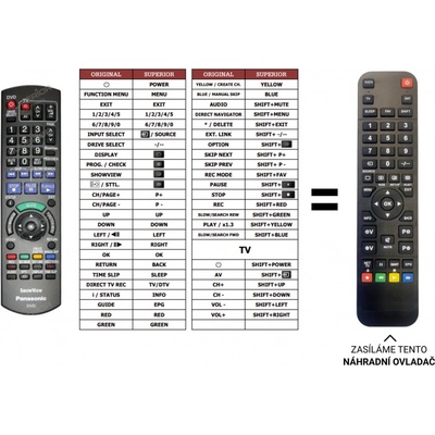 Dálkový ovladač Predátor Panasonic DMR-XW300GL – Hledejceny.cz