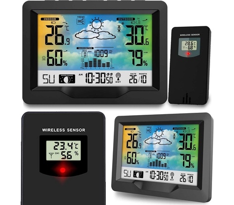 Berdsen BD-901