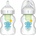 Dr. Brown's Комплект шишета Dr. Brown's Options+ - PP, Wide-Neck, Anti-Colic, 2 х 150 ml, слон (WB52015-ESX)