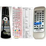 GENERAL PANASONIC EUR648278, EUR648280 - съвместимо дистанционно управление на марката General (EUR648278, EUR648280) Дистанционно