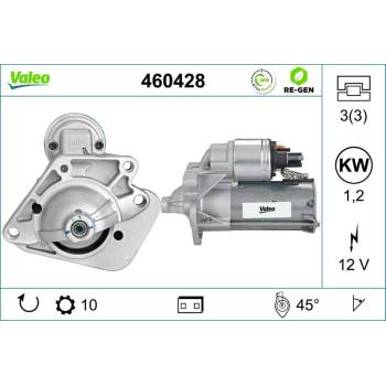 Startér VALEO 460428