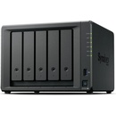 Synology DS1525+