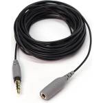 RØDE SC1