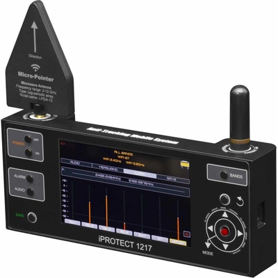 iPROTECT 1217