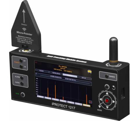 iPROTECT 1217