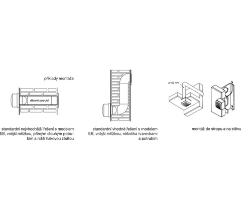 Soler & Palau EB 100 N S