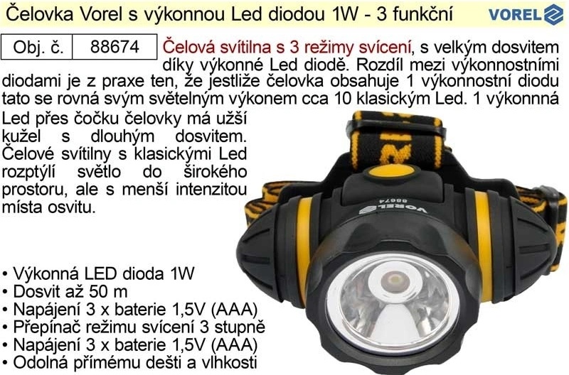 Vorel TO-88674