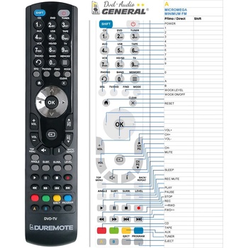 GENERAL MICROMEGA MINIMUM FM - съвместимо дистанционно управление на марката General (MINIMUM FM)