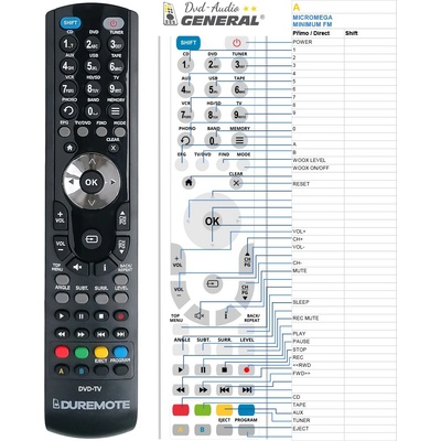 GENERAL MICROMEGA MINIMUM FM - съвместимо дистанционно управление на марката General (MINIMUM FM)
