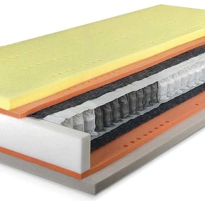 RESETO PREMIUM SPRING VISCO