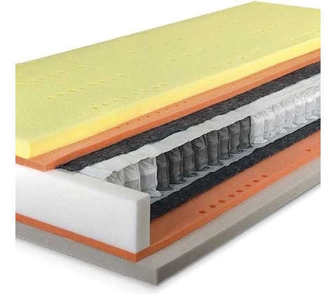 Řešeto Premium Spring Visco