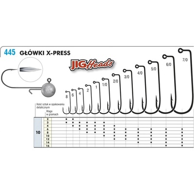 Kamatsu Jigová hlava X-PRESS vel.7 3ks