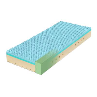 Tropico Super Fox Blue Wellness 1VR 24 Varianta: 140x200