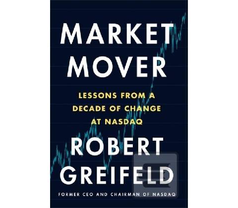 Market Mover