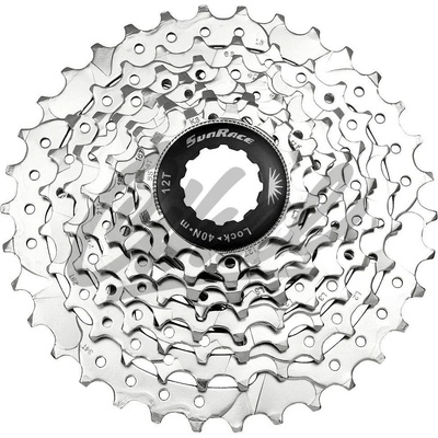 SunRace CSM 668