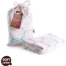 XKKO BMB Zavinovačka Squares&Circles Cyan Circles printed swaddle