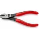 Knipex 7401140