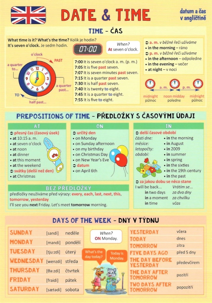 Pomůcka pro školáky - Date & Time