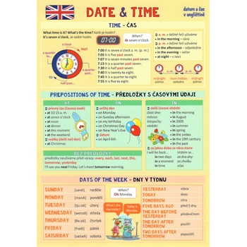 Pomůcka pro školáky - Date & Time