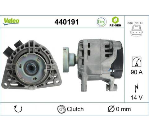 generátor VALEO 440191