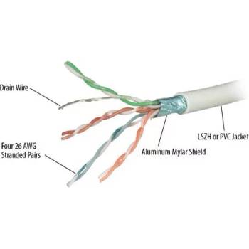 REPOTEC 305m ftp cat6rf ul certified (rp-cat6rf)