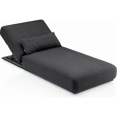 Kettler EGO antracit/antracit/sunbrella