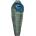 Therm-a-Rest Questar