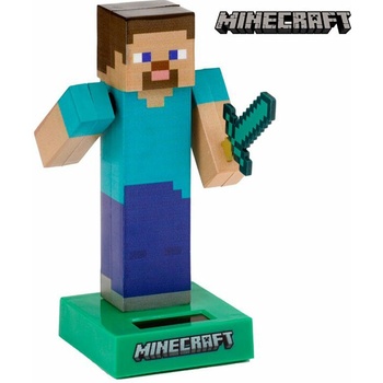 Minecraft Steve Solární