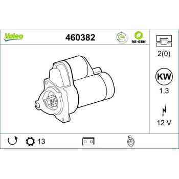 Startér VALEO 460382