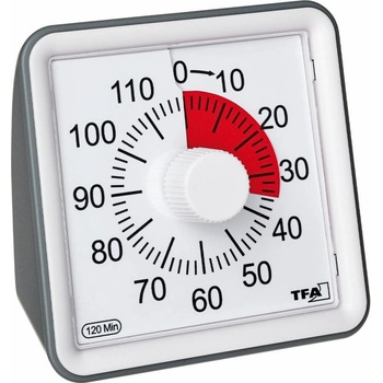 TFA 38.2043.10